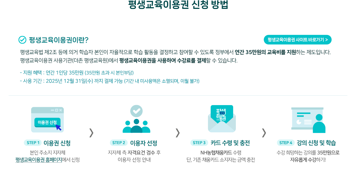 신청방법