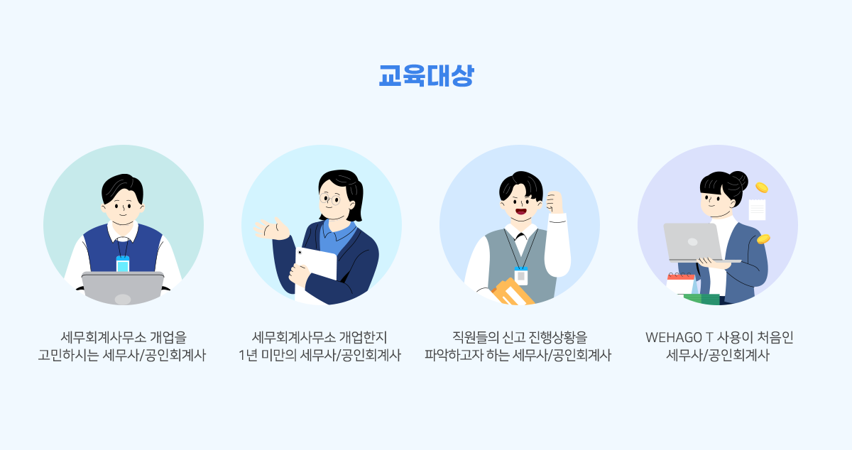 교육대상